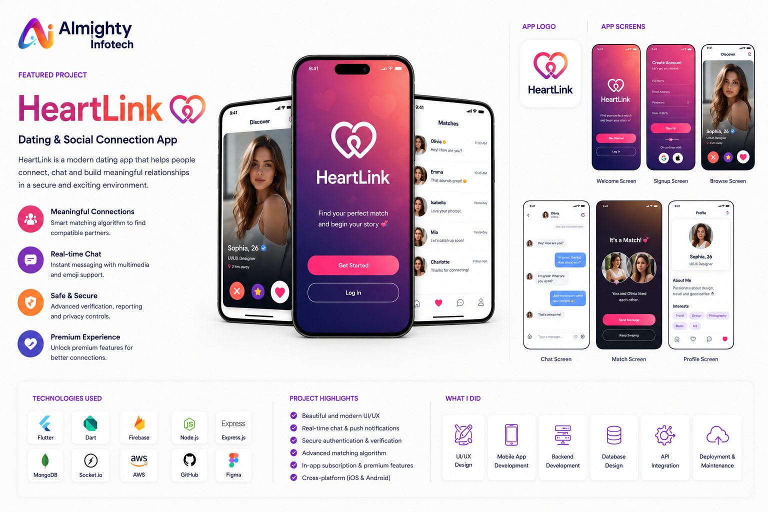 HeartLink - Dating & Social Connection App